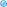 List Dot