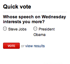 CNN poll